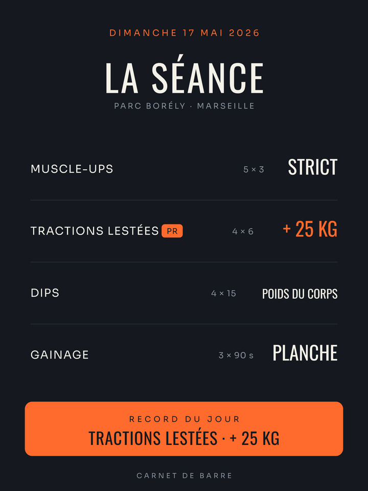Affiche La Séance — Street workout