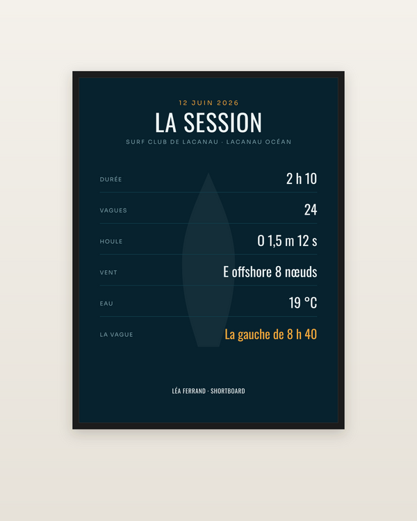 Affiche carnet de session de surf à personnaliser, encadrée dans un cadre noir