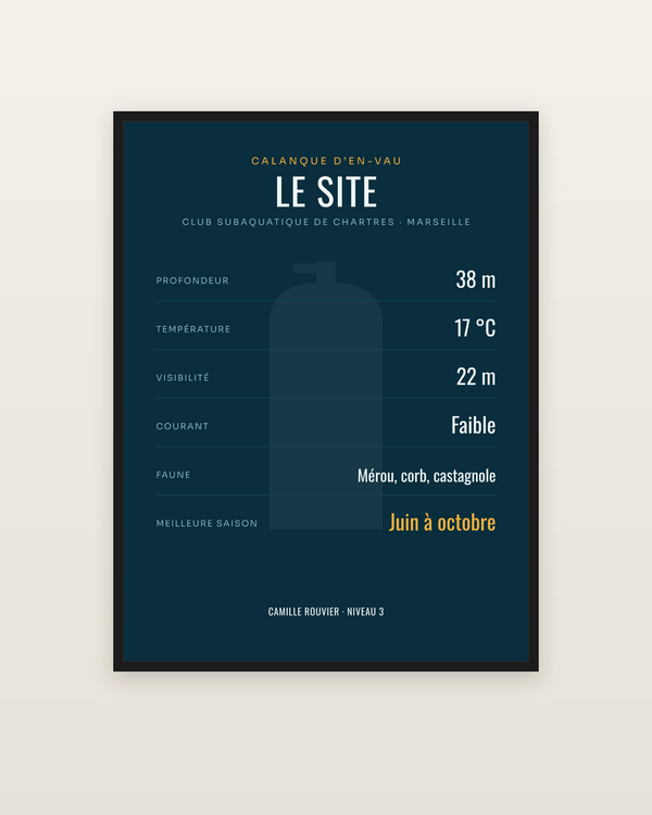 Affiche Site de plongée personnalisée, encadrée dans un cadre noir