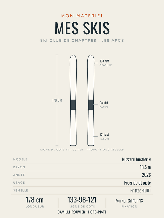 Affiche Mes skis | le plan coté de votre paire, affiche personnalisable imprimée en France