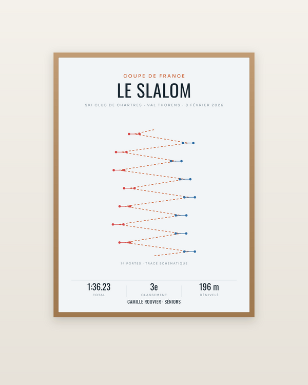 Mon tracé de slalom | affiche ski personnalisée, encadrée dans un cadre bois naturel