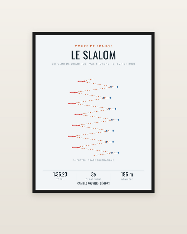 Mon tracé de slalom | affiche ski personnalisée, encadrée dans un cadre noir