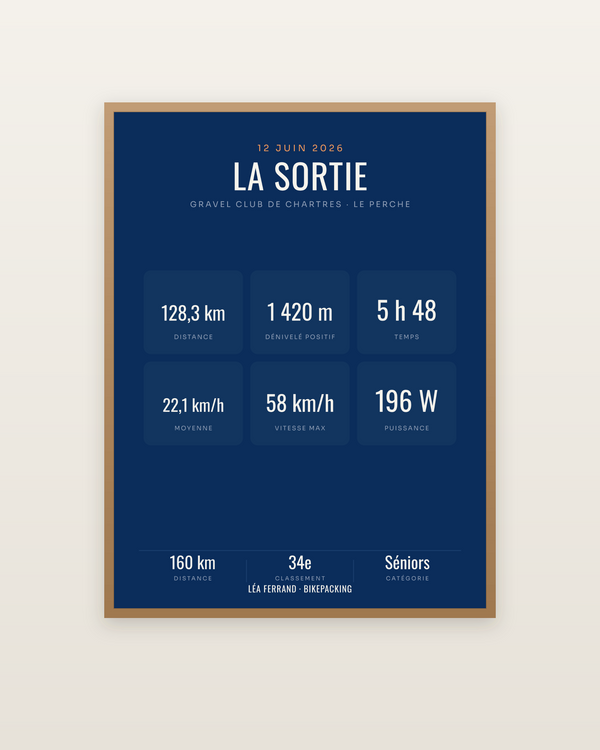 Affiche Sortie gravel personnalisée, encadrée dans un cadre bois naturel