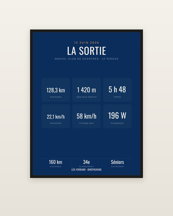 Affiche Sortie gravel personnalisée, encadrée dans un cadre noir