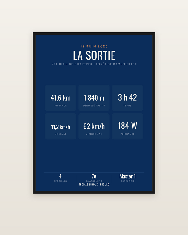 Affiche Sortie VTT personnalisée, encadrée dans un cadre noir