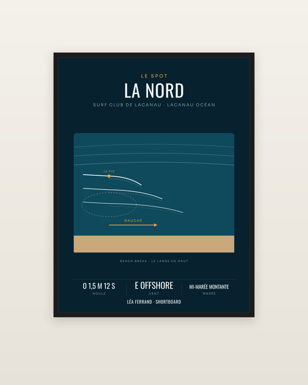 Affiche de spot de surf : votre vague vue du ciel, encadrée dans un cadre noir