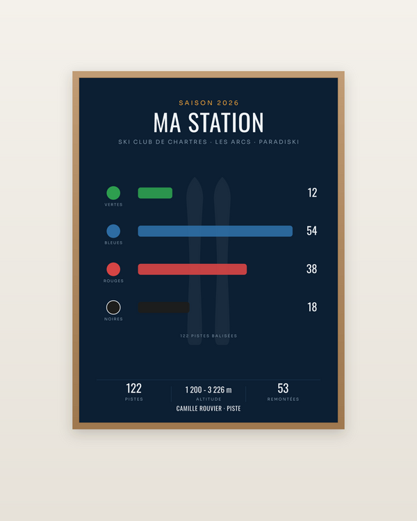 Ma station en chiffres | affiche ski personnalisée, encadrée dans un cadre bois naturel
