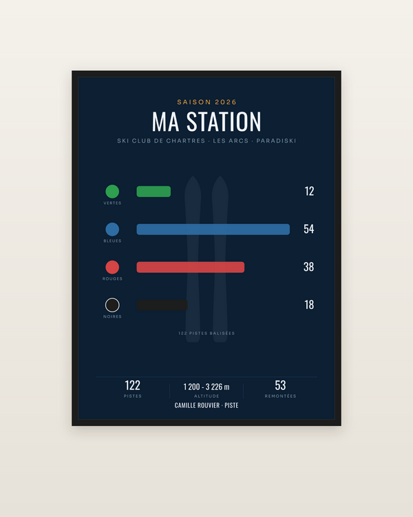 Ma station en chiffres | affiche ski personnalisée, encadrée dans un cadre noir