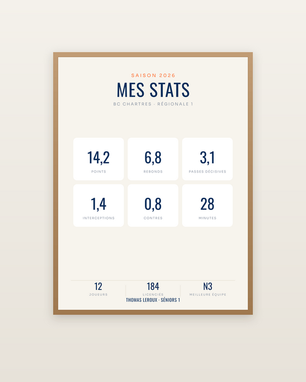 Affiche Statistiques de basket personnalisée, encadrée dans un cadre bois naturel