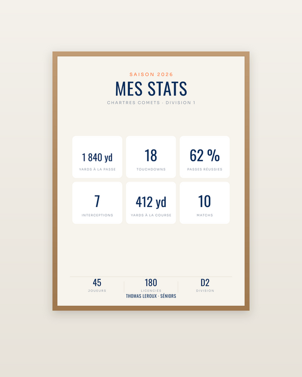 Affiche statistiques football américain personnalisée, encadrée dans un cadre bois naturel