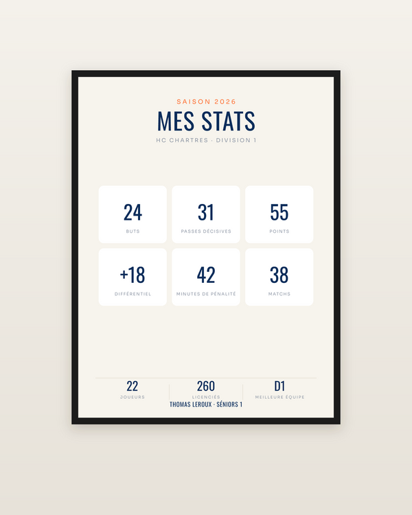 Affiche statistiques de hockey personnalisées, encadrée dans un cadre noir