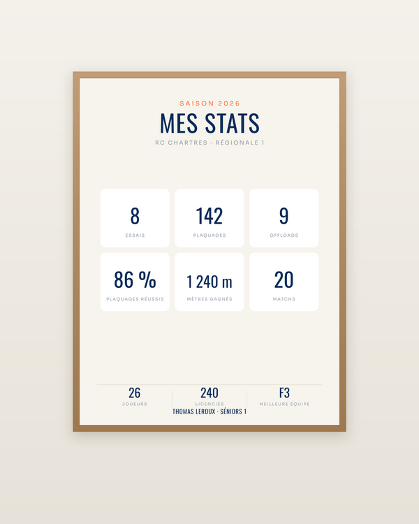 Affiche Statistiques de rugby personnalisée, encadrée dans un cadre bois naturel