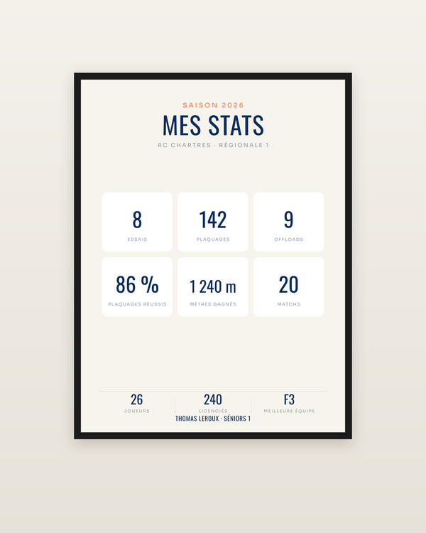 Affiche Statistiques de rugby personnalisée, encadrée dans un cadre noir