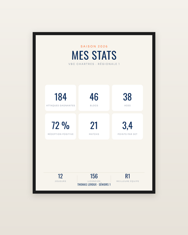 Affiche Statistiques de volley personnalisée, encadrée dans un cadre noir