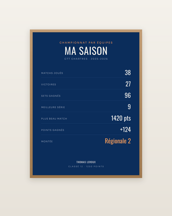Affiche Bilan de saison tennis de table personnalisée, encadrée dans un cadre bois naturel