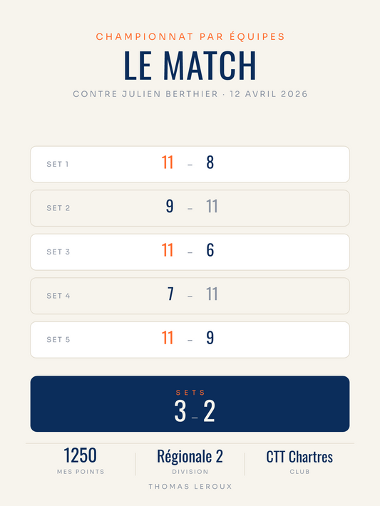 Affiche Match de tennis de table personnalisée, imprimée en France sur papier premium