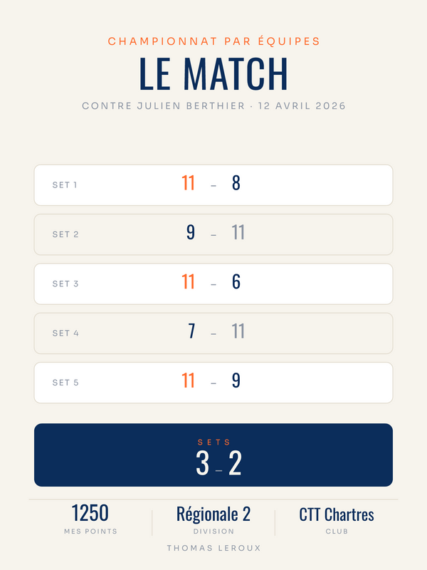 Affiche Match de tennis de table personnalisée, imprimée en France sur papier premium