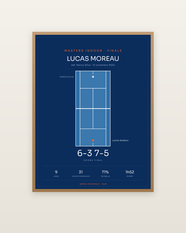 Affiche tennis | Dur, encadrée dans un cadre bois naturel