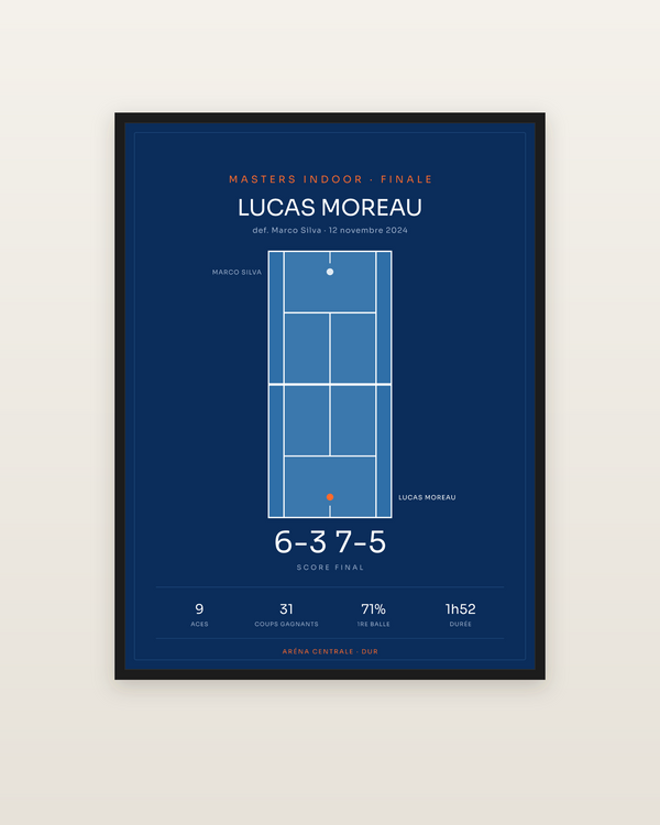 Affiche tennis | Dur, encadrée dans un cadre noir