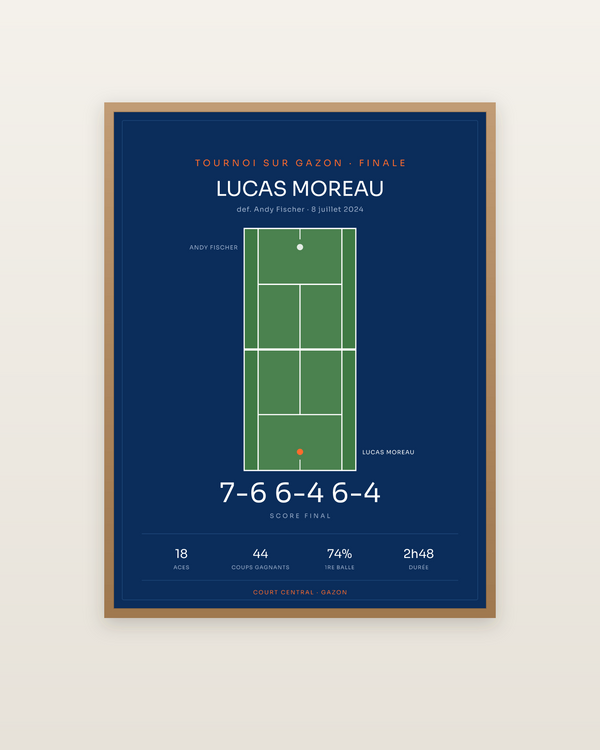 Affiche tennis | Gazon, encadrée dans un cadre bois naturel