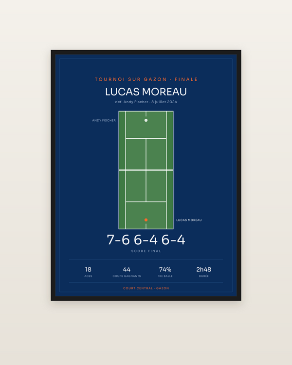 Affiche tennis | Gazon, encadrée dans un cadre noir