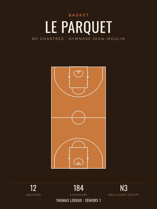 Affiche Terrain de basket | poster parquet, affiche personnalisable imprimée en France