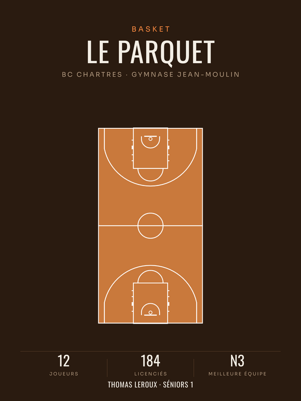Affiche Terrain de basket | poster parquet, affiche personnalisable imprimée en France