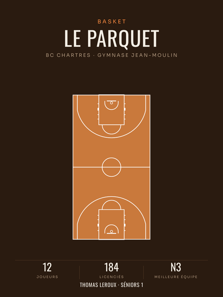 Affiche Terrain de basket | poster parquet, affiche personnalisable imprimée en France