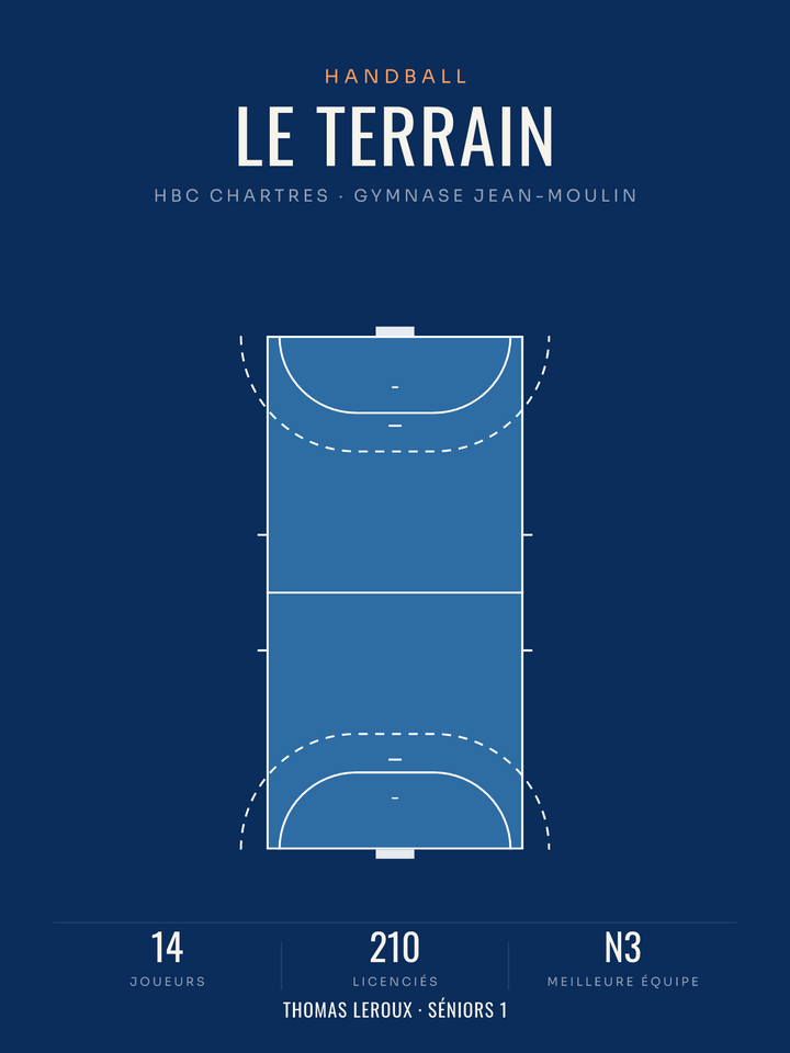 Affiche Terrain de handball | poster déco, affiche personnalisable imprimée en France