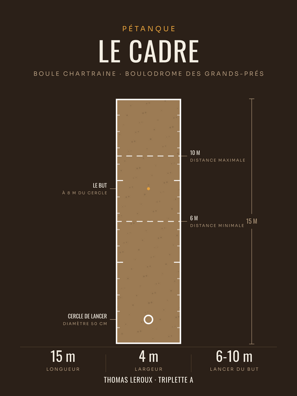 Affiche Terrain de pétanque | le cadre coté, affiche personnalisable imprimée en France