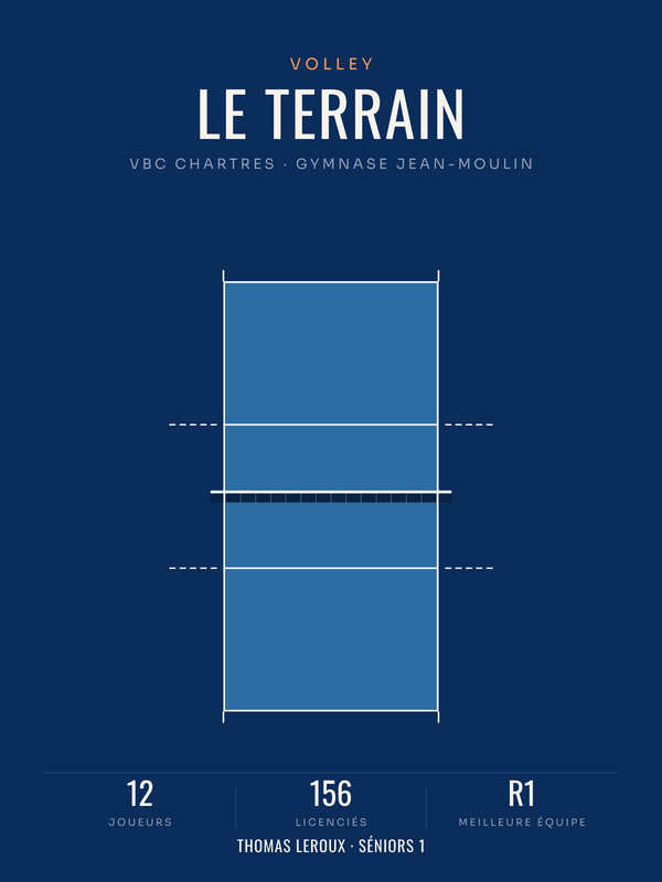 Affiche Terrain de volley | poster déco, affiche personnalisable imprimée en France