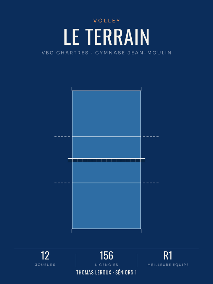 Affiche Terrain de volley | poster déco, affiche personnalisable imprimée en France