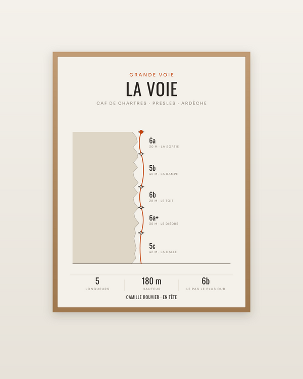Affiche Topo de Grande Voie Personnalisée, encadrée dans un cadre bois naturel