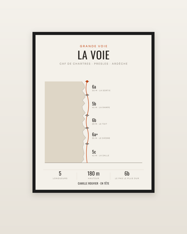 Affiche Topo de Grande Voie Personnalisée, encadrée dans un cadre noir