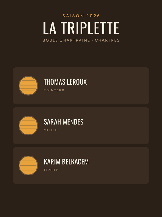 Affiche Triplette de pétanque personnalisée, imprimée en France sur papier premium