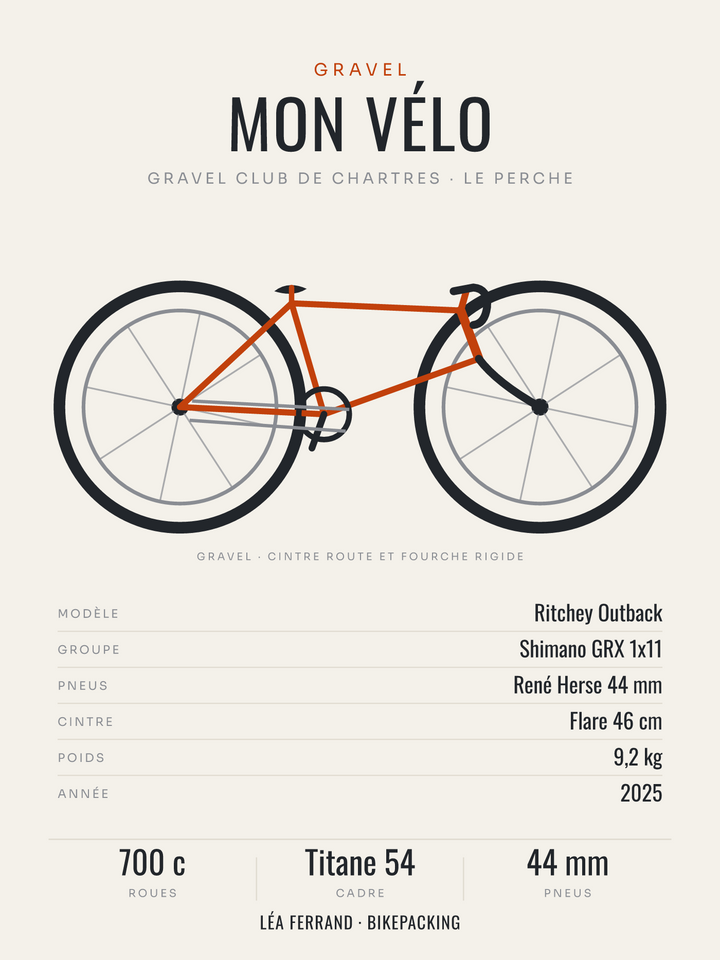 Affiche Mon gravel | le vélo dessiné de profil, affiche personnalisable imprimée en France