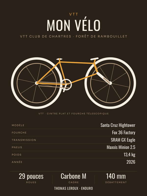 Affiche Mon VTT | le vélo dessiné de profil, affiche personnalisable imprimée en France