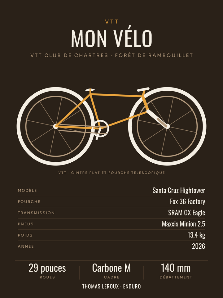 Affiche Mon VTT | le vélo dessiné de profil, affiche personnalisable imprimée en France