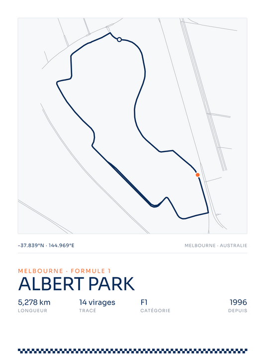 Albert Park — affiche circuit
