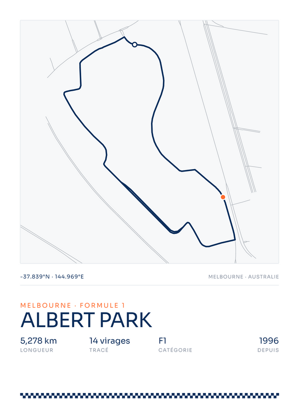 Albert Park, affiche personnalisable imprimée en France