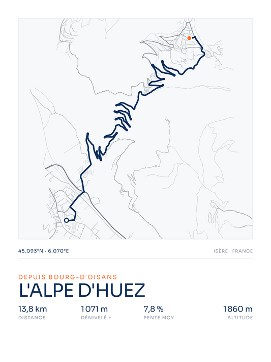 L'Alpe d'Huez — affiche 3:4