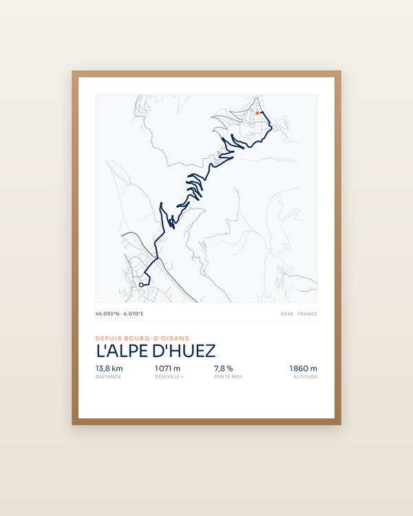 L'Alpe d'Huez, encadrée dans un cadre bois naturel