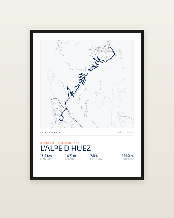 L'Alpe d'Huez, encadrée dans un cadre noir