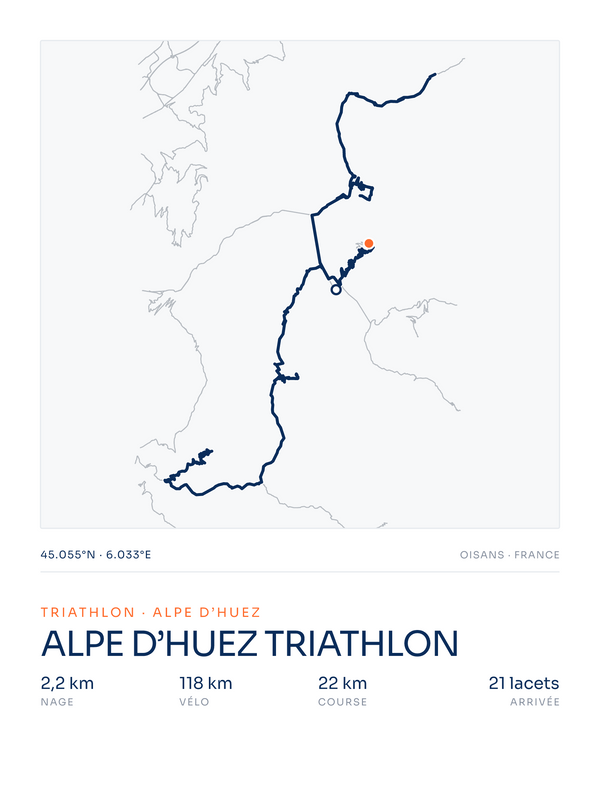 Alpe d’Huez Triathlon, affiche personnalisable imprimée en France