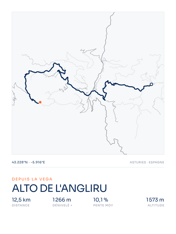 Alto de l'Angliru, affiche personnalisable imprimée en France
