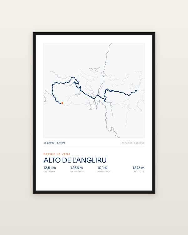 Alto de l'Angliru, encadrée dans un cadre noir