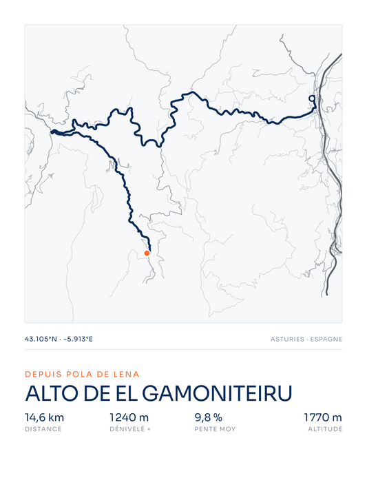 Alto de El Gamoniteiru — affiche 3:4