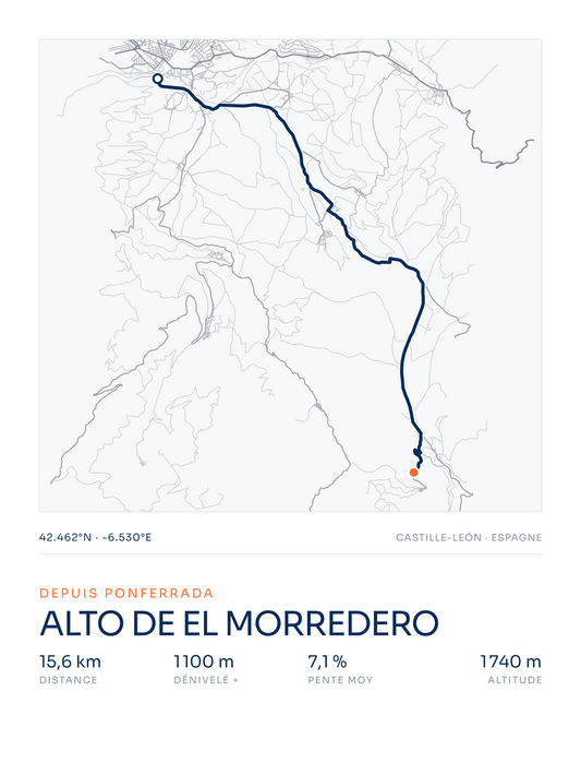 Alto de El Morredero — affiche 3:4