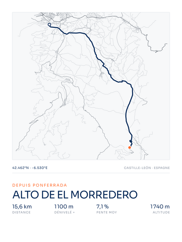 Alto de El Morredero, affiche personnalisable imprimée en France