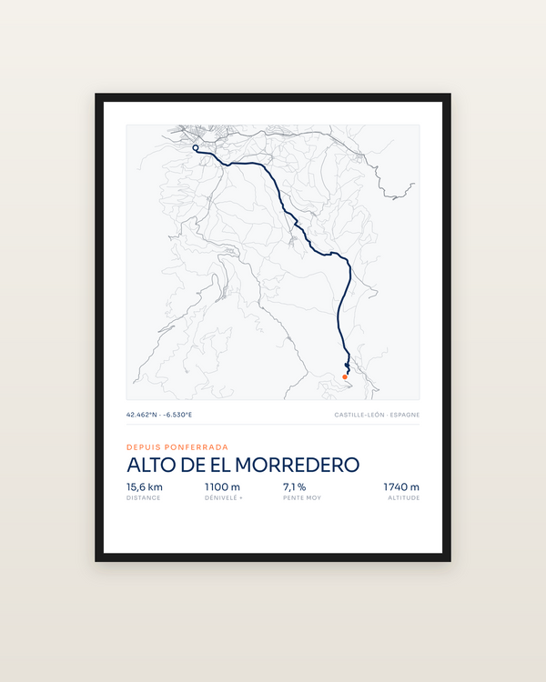 Alto de El Morredero, encadrée dans un cadre noir